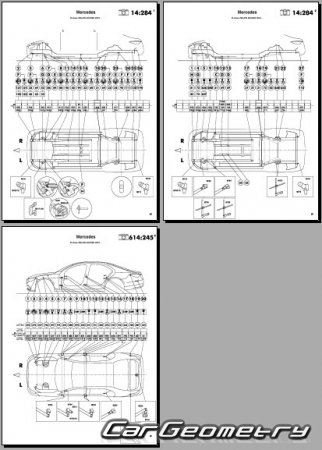 Mercedes E-Class Sedan (W214) � 2023 Body dimensions