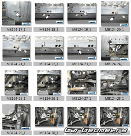 Mercedes EQA-class (H243) � 2021 Body dimensions