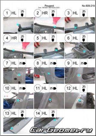 Peugeot e-308 (EP51) 2022-2025 Body dimensions