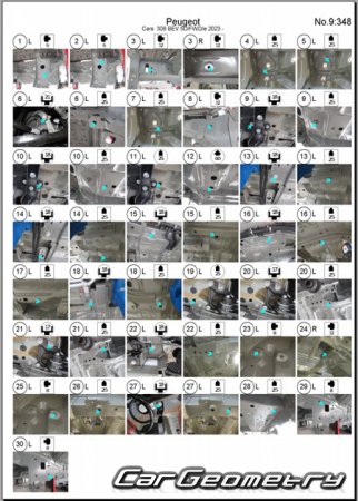 Peugeot e-308 (EP51) 2022-2025 Body dimensions