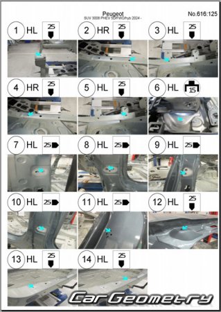 Peugeot 3008 MHEV (P64) � 2024 Body dimensions