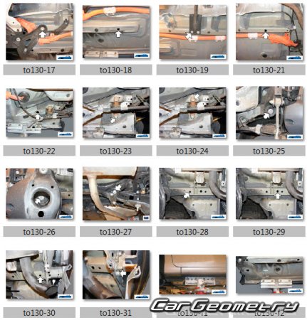 ������� ������ Toyota Corolla iM (ZRE186) 2016-2019