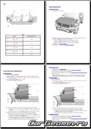 GMC Hummer EV SUV 2024-2027 Body Repair Manual