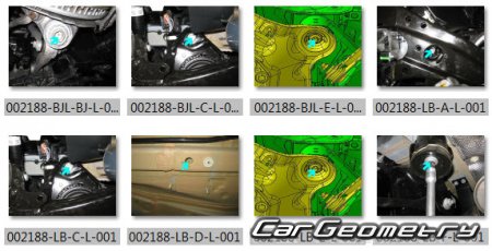 BMW X3M (F97) 2017-2024 Body dimensions