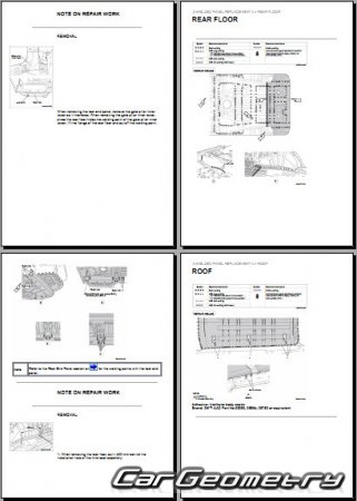Mitsubishi Xpander 2018-2024 Body Repair Manual