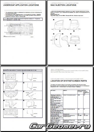 Mitsubishi Xpander 2018-2024 Body Repair Manual