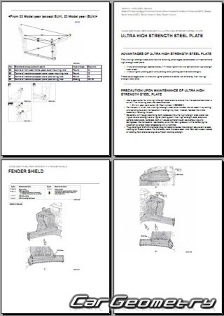 Mitsubishi Xpander 2018-2024 Body Repair Manual
