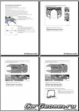 �������� ������� BMW M5 (F90) 2018-2024 Body dimensions