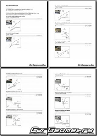 �������� ������� BMW M5 (F90) 2018-2024 Body dimensions