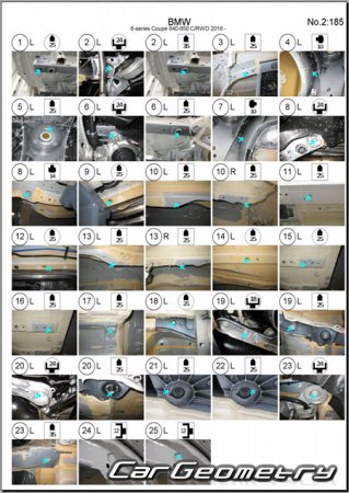 BMW 8 Series G15 Coupe 2019-2024 Body dimensions