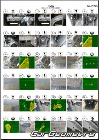 ������� ������ BMW I7 (G70) 2023-2031 Body dimensions