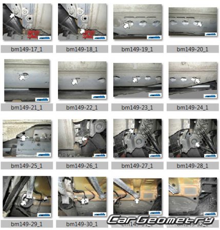 ������� ������ BMW I7 (G70) 2023-2031 Body dimensions