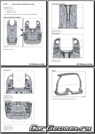 ������� ������ BMW I7 (G70) 2023-2031 Body dimensions