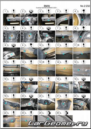 BMW 5 Series (G60) 2023�2030 Body dimensions