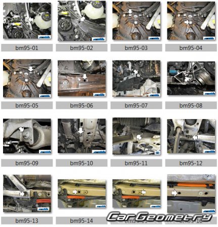 ������� ������ BMW 5 Series (G31) Touring 2017-2024