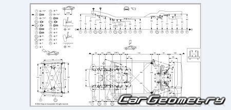 ������� ������ BMW 3 Series (E36) 1994-2000 Coupe � Convartible