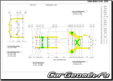 ������� ������ BMW 3 Series (E36) 1994-2000 Coupe � Convartible