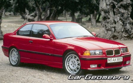 �������� ������� BMW 3 Series (E36) 1994-2000 Coupe, ������� ������ BMW 3 Series (E36) 1994-2000 Convartible