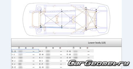 BMW M4 (F83) Cabriolet 2015-2020 Body dimensions
