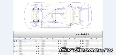 BMW M2 (F87) 2016-2023 Body dimensions