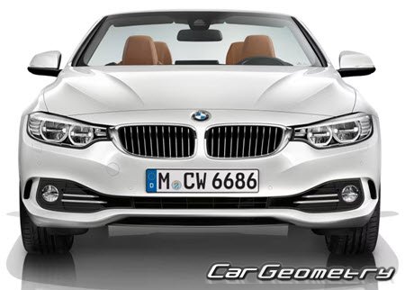 �������� ������� BMW 4 Series (F33) Cabrio 2013-2020, ������� ������ ��� �33 4 ����� ���������
