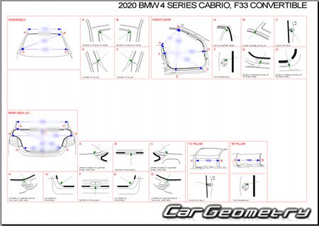BMW 4 Series (F33) Cabrio 2013-2020 Body dimensions