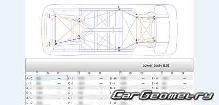 Размеры кузова Honda Passport 2019-2024 Body Repair Manual Размеры кузова Honda Passport 2019-2024 Body Repair Manual