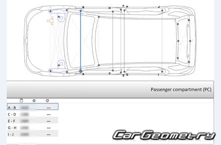 Ford EcoSport II 2012-2017 (������ ���������) Body Repair Manual