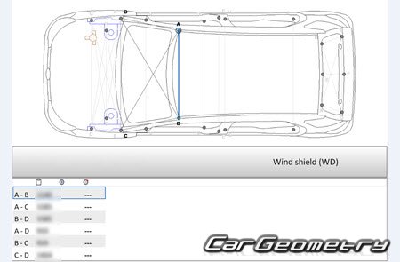 Ford EcoSport II 2012-2017 (������ ���������) Body Repair Manual