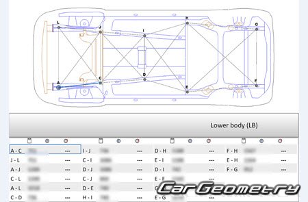 Ford EcoSport II 2012-2017 (������ ���������) Body Repair Manual