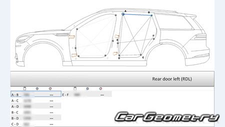 ������� ������ Lincoln Aviator (U611) 2020-2026 Body Repair Manual