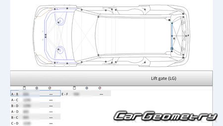 ������� ������ Lincoln Aviator (U611) 2020-2026 Body Repair Manual