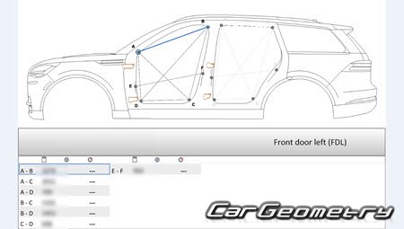 ������� ������ Lincoln Aviator (U611) 2020-2026 Body Repair Manual