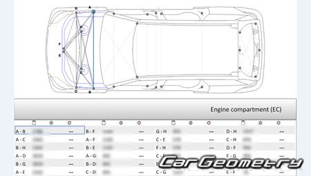 ������� ������ Lincoln Aviator (U611) 2020-2026 Body Repair Manual