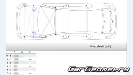 ������� ������ Lincoln Continental X 2017-2024