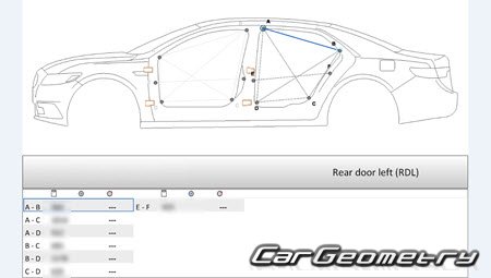 ������� ������ Lincoln Continental X 2017-2024