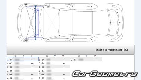 ������� ������ Lincoln Continental X 2017-2024