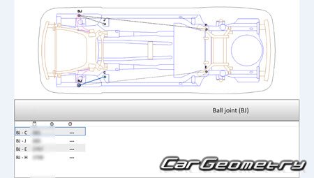 ������� ������ Lincoln Continental X 2017-2024