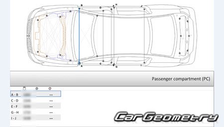 Геометрия кузова Lincoln MKS 2009-2015 Body dimensions Геометрия кузова Lincoln MKS 2009-2015 Body dimensions