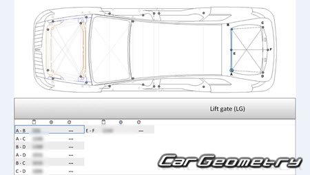 �������� ������� Lincoln MKT 2010-2018