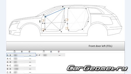 �������� ������� Lincoln MKT 2010-2018