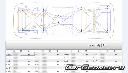 �������� ������� Lincoln MKT 2010-2018