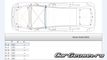 �������� ������� Lincoln MKT 2010-2018