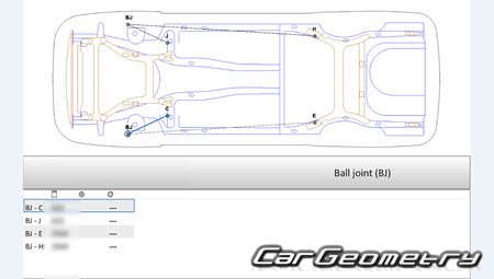 �������� ������� Lincoln MKT 2010-2018