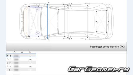 Lincoln MKX (U388) 2007-2010 Body dimensions Lincoln MKX (U388) 2007-2010 Body dimensions