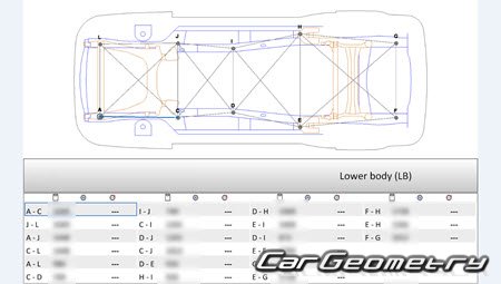 Lincoln MKX (U388) 2007-2010 Body dimensions Lincoln MKX (U388) 2007-2010 Body dimensions