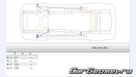 Lincoln MKX (U388) 2007-2010 Body dimensions Lincoln MKX (U388) 2007-2010 Body dimensions