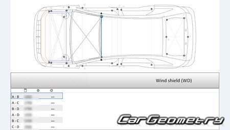 Lincoln MKX (U388) 2007-2010 Body dimensions Lincoln MKX (U388) 2007-2010 Body dimensions