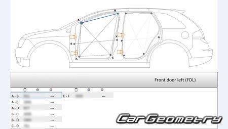 Lincoln MKX (U388) 2007-2010 Body dimensions Lincoln MKX (U388) 2007-2010 Body dimensions