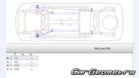 Lincoln MKZ 2010�2012 Body dimensions